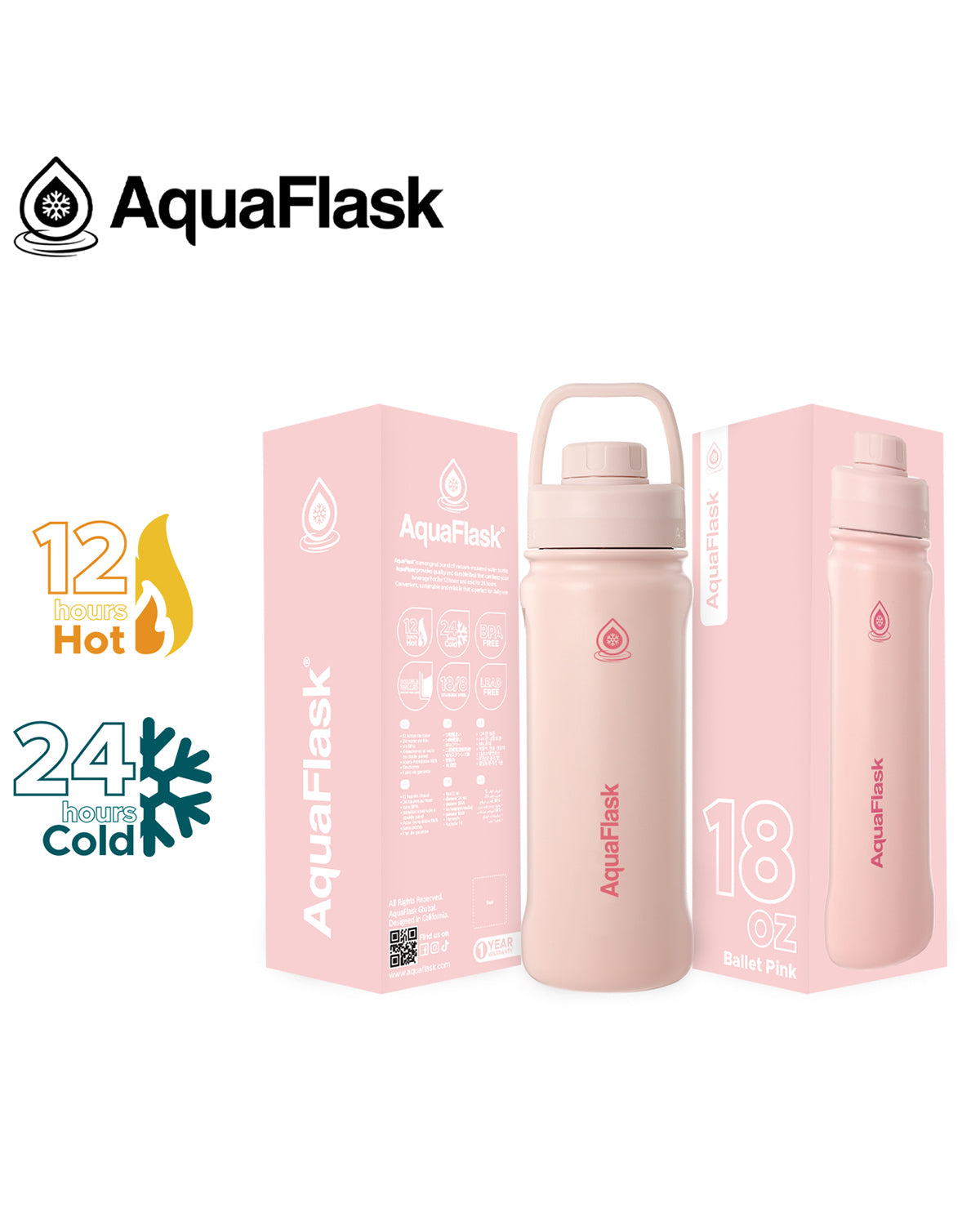 Pink Insulated Water Bottle